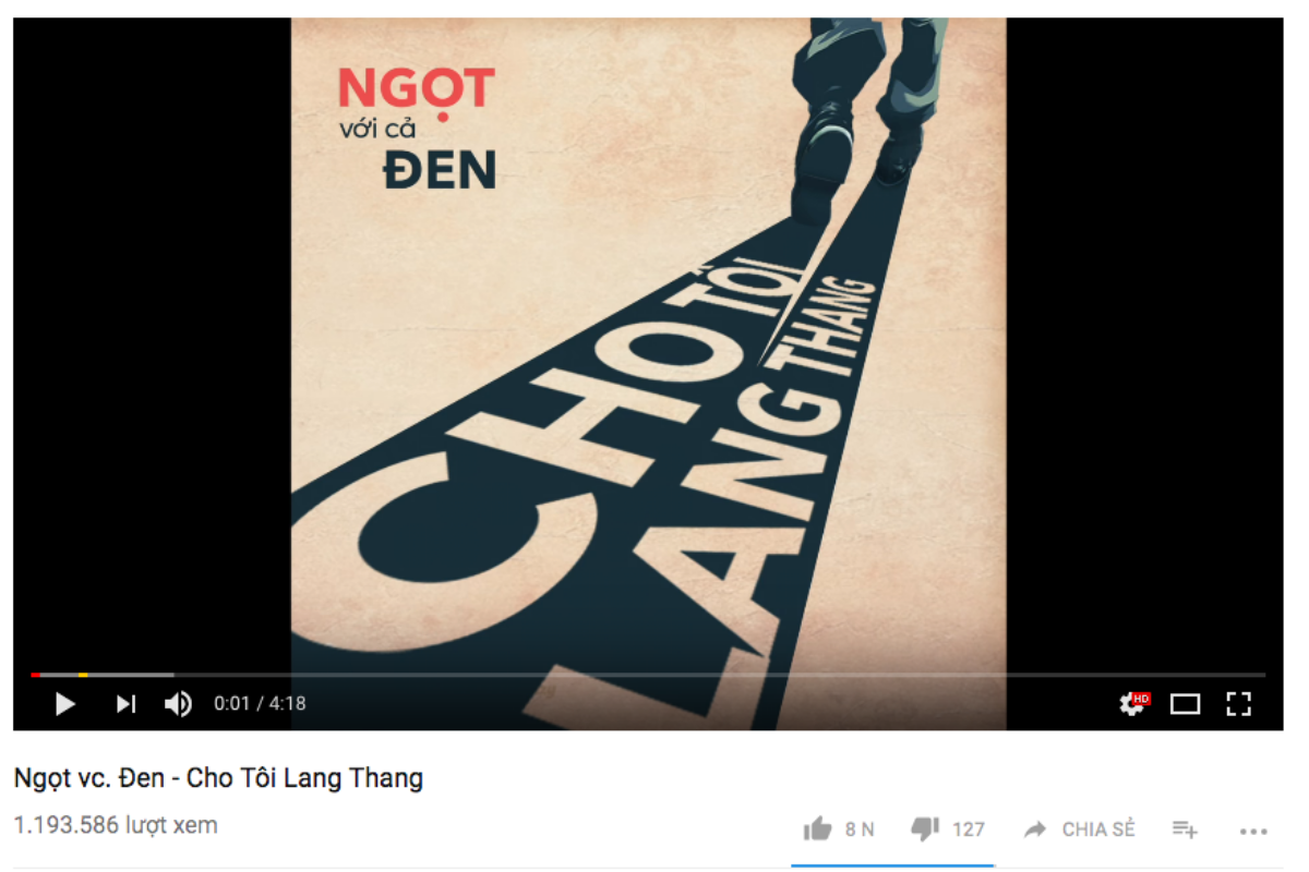 Ngọt Band: Những gã trai đang lớn và giấc mơ 'Người bình thường' Ảnh 2