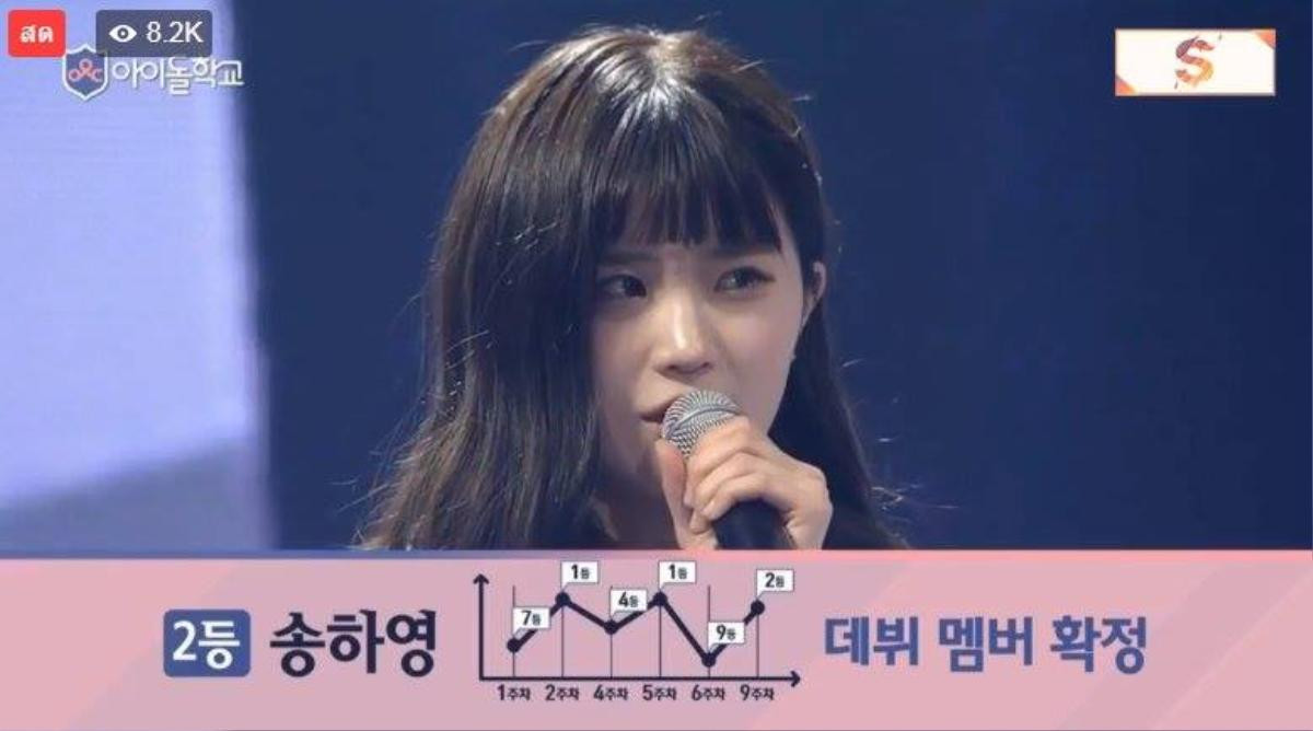 Top 9 cô gái xuất sắc nhất Idol School đã chính thức lộ diện Ảnh 9