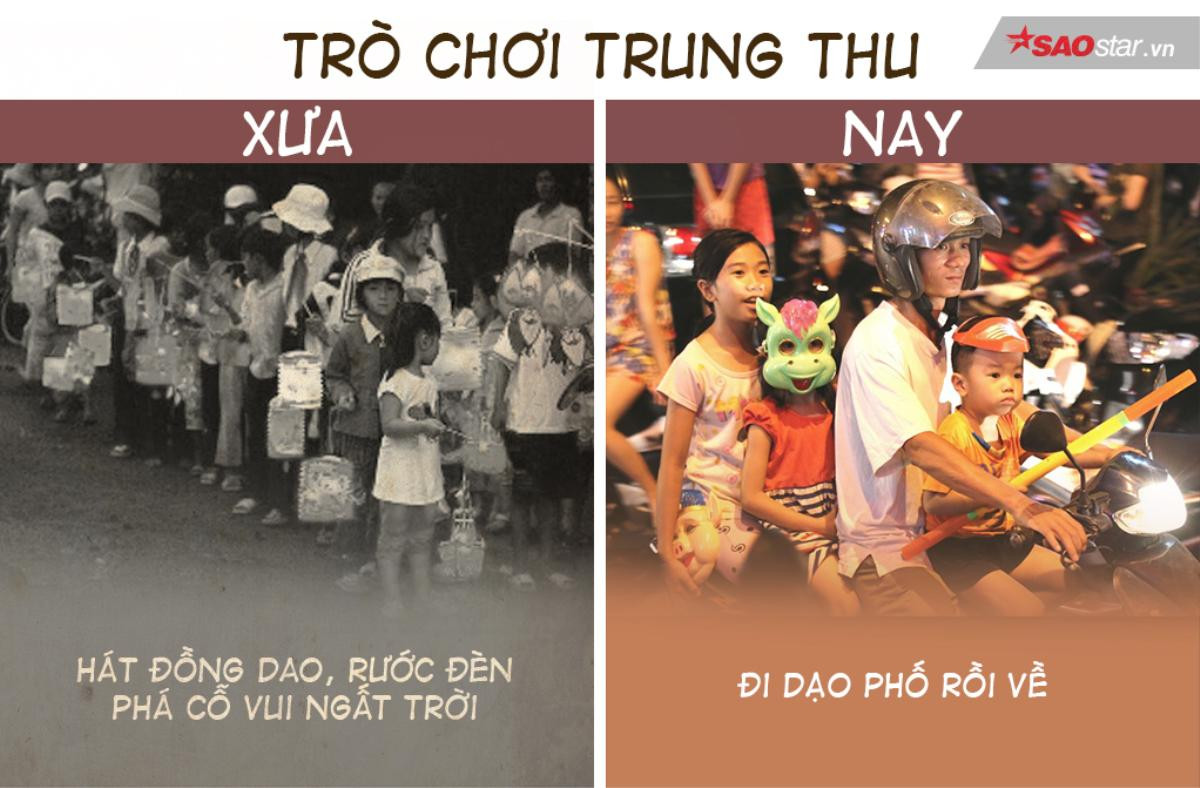 10 điều khác biệt về Trung thu xưa và nay Ảnh 7