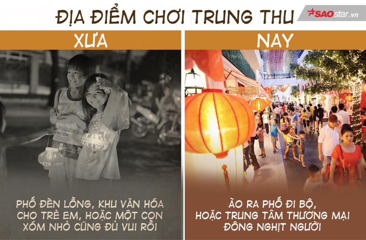 10 điều khác biệt về Trung thu xưa và nay Ảnh 8