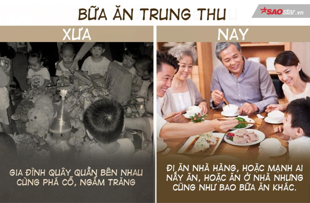 10 điều khác biệt về Trung thu xưa và nay Ảnh 9