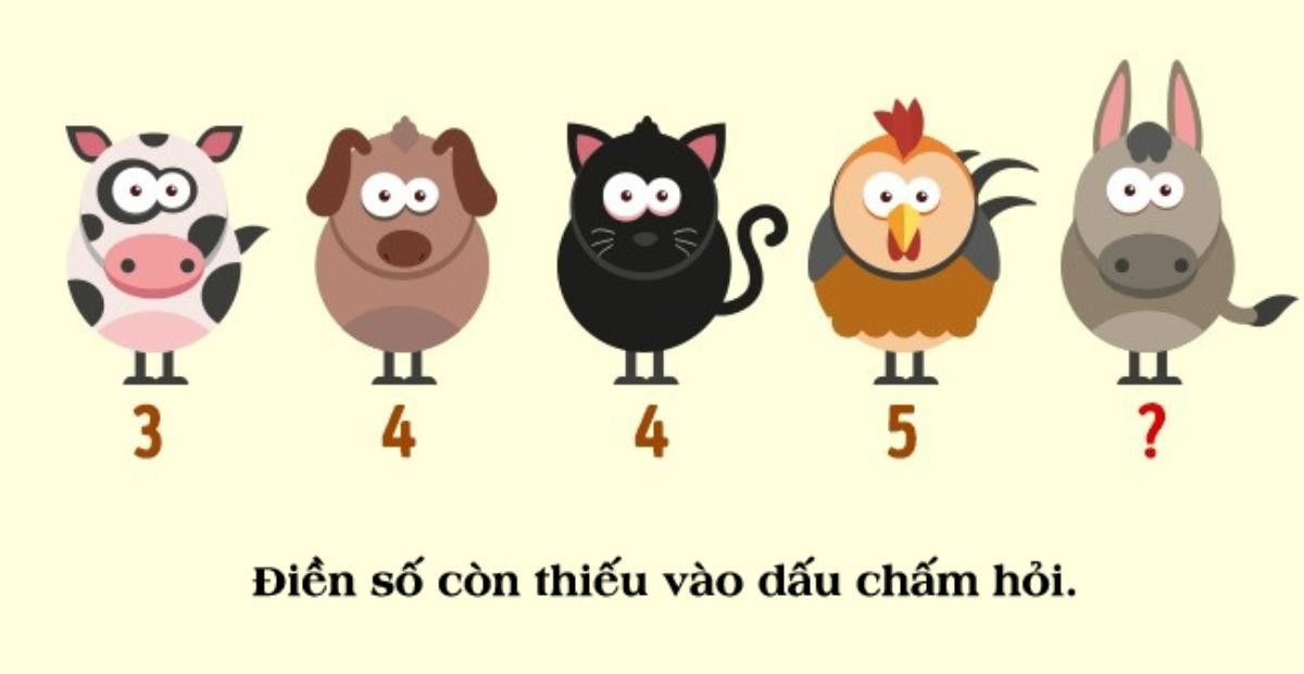 Chỉ có thiên tài mới giải được những câu đố 'rối não' này trong 20 giây Ảnh 1