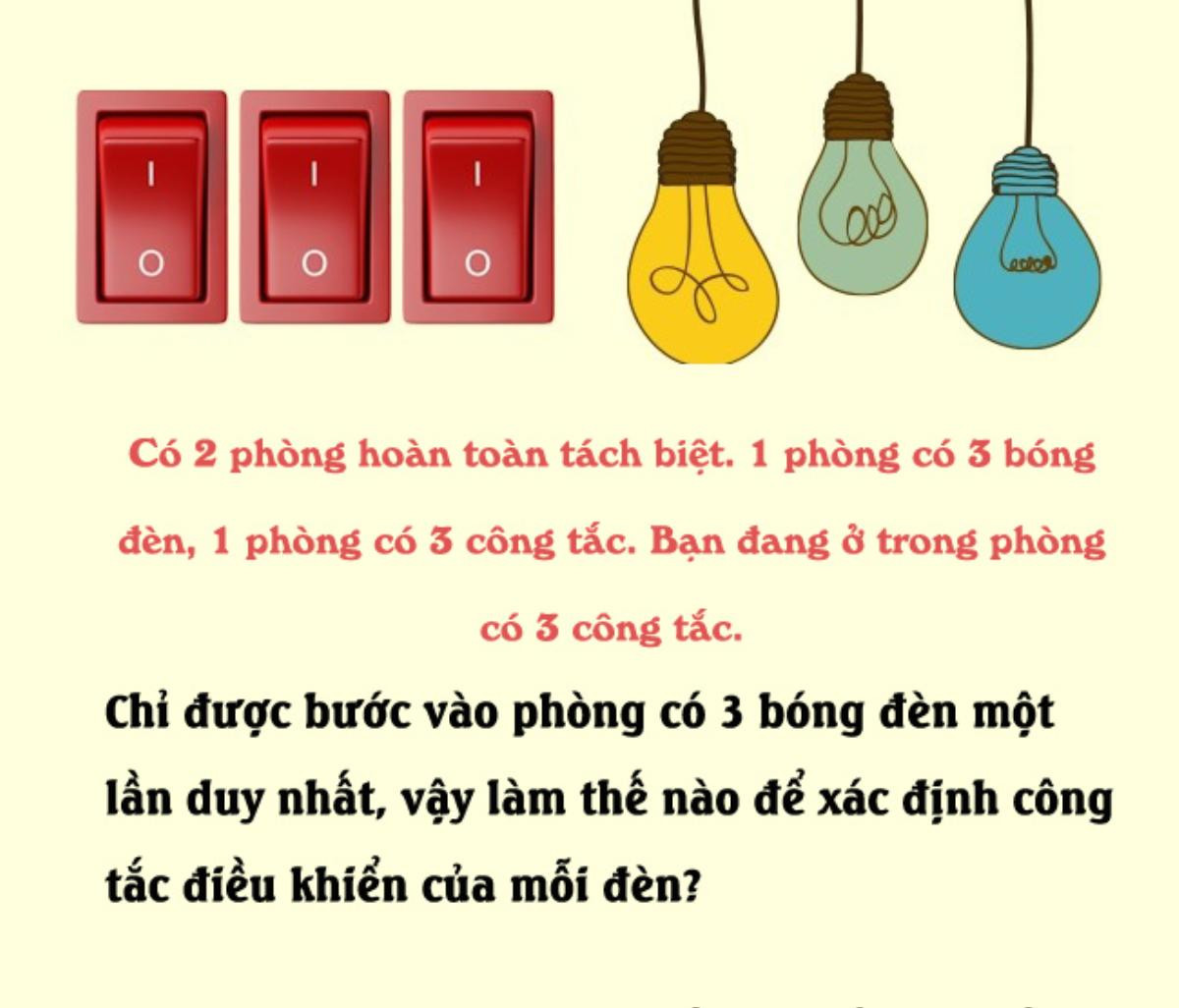 Chỉ có thiên tài mới giải được những câu đố 'rối não' này trong 20 giây Ảnh 2