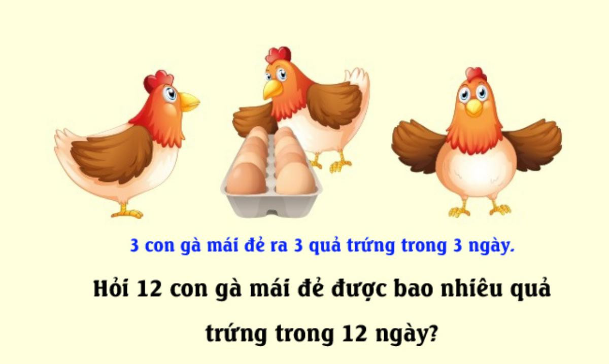 Chỉ có thiên tài mới giải được những câu đố 'rối não' này trong 20 giây Ảnh 4