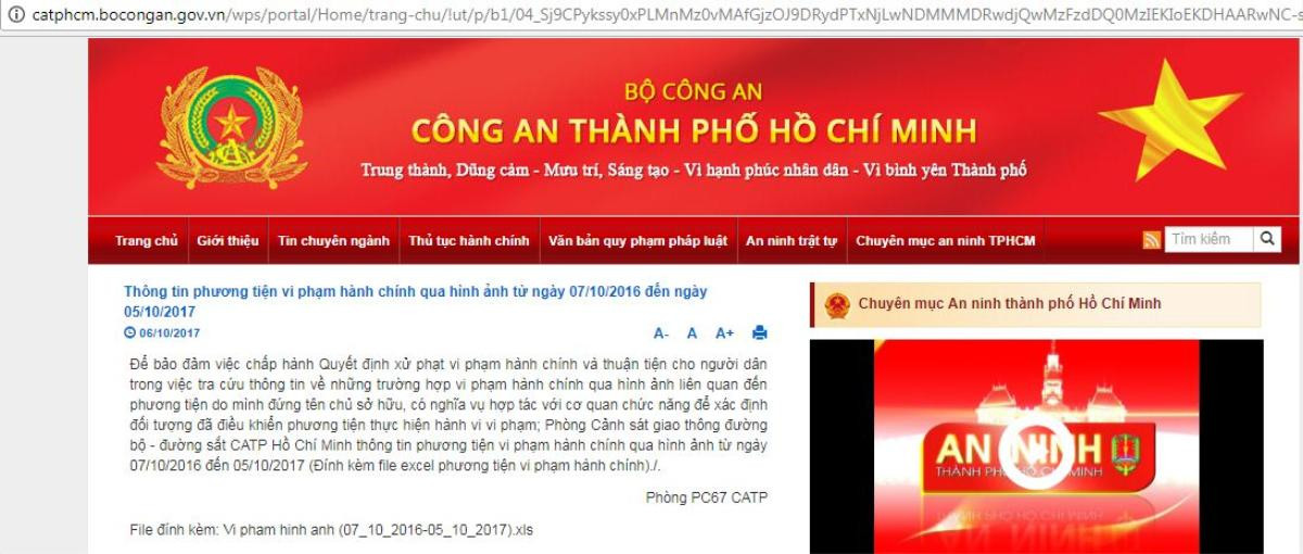 TP. HCM: Chủ xe choáng váng vì số tiền phạt nguội bằng nửa giá trị chiếc ô tô Ảnh 1