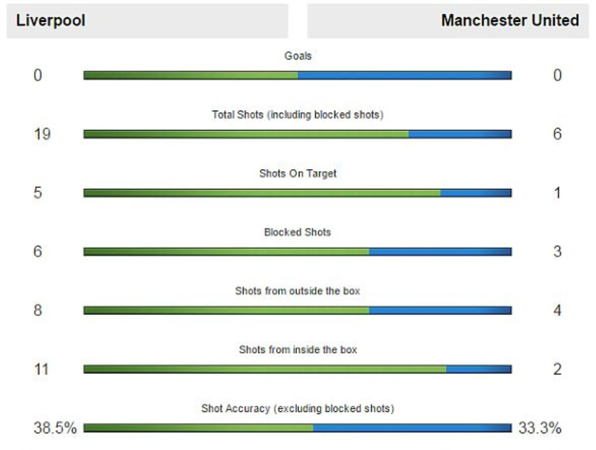 Jose Mourinho: Người ở trên đỉnh thường cô đơn Ảnh 1