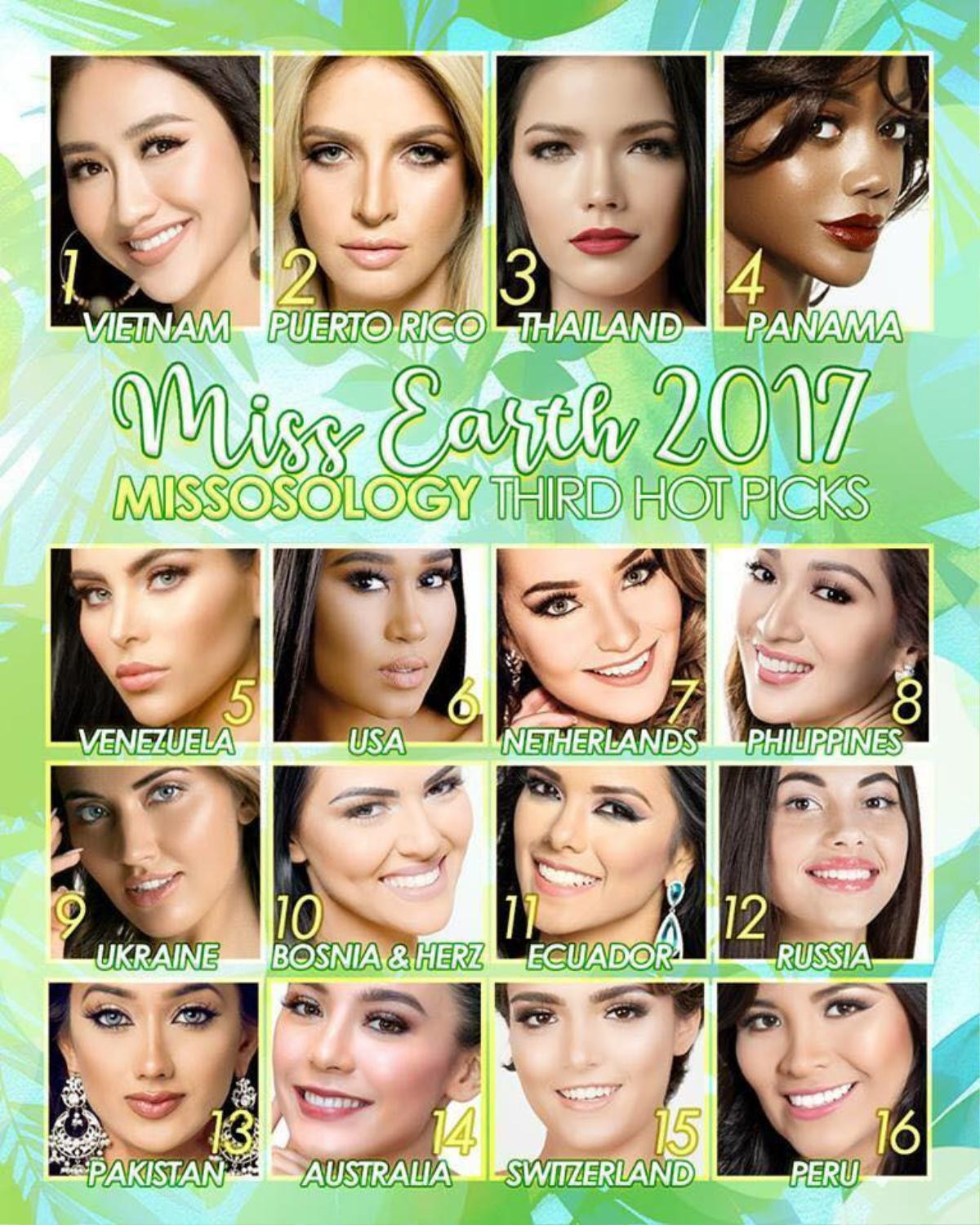 Giữ vững phong độ, Á hậu Hà Thu được dự đoán giành vương miện Miss Earth 2017 Ảnh 1