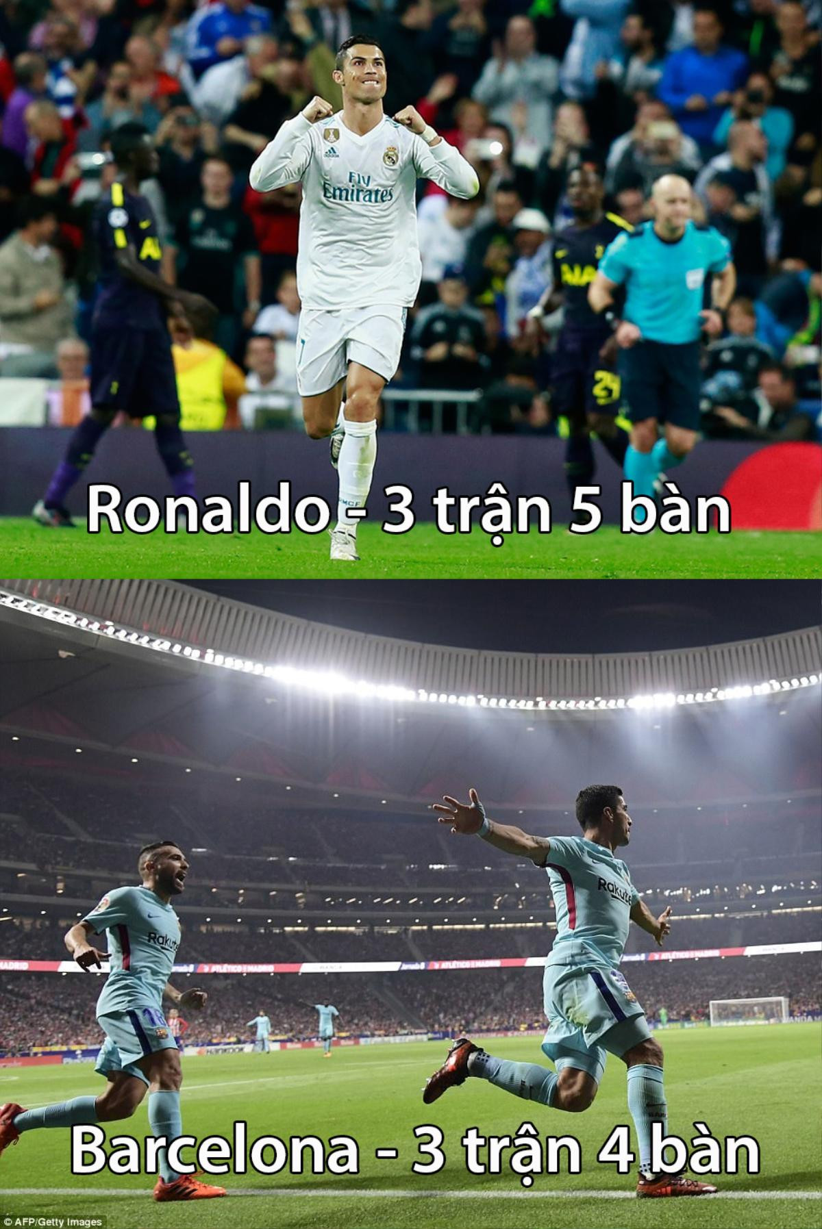 Ảnh chế: Ronaldo hóa 'sư tử' ở Champions League Ảnh 1