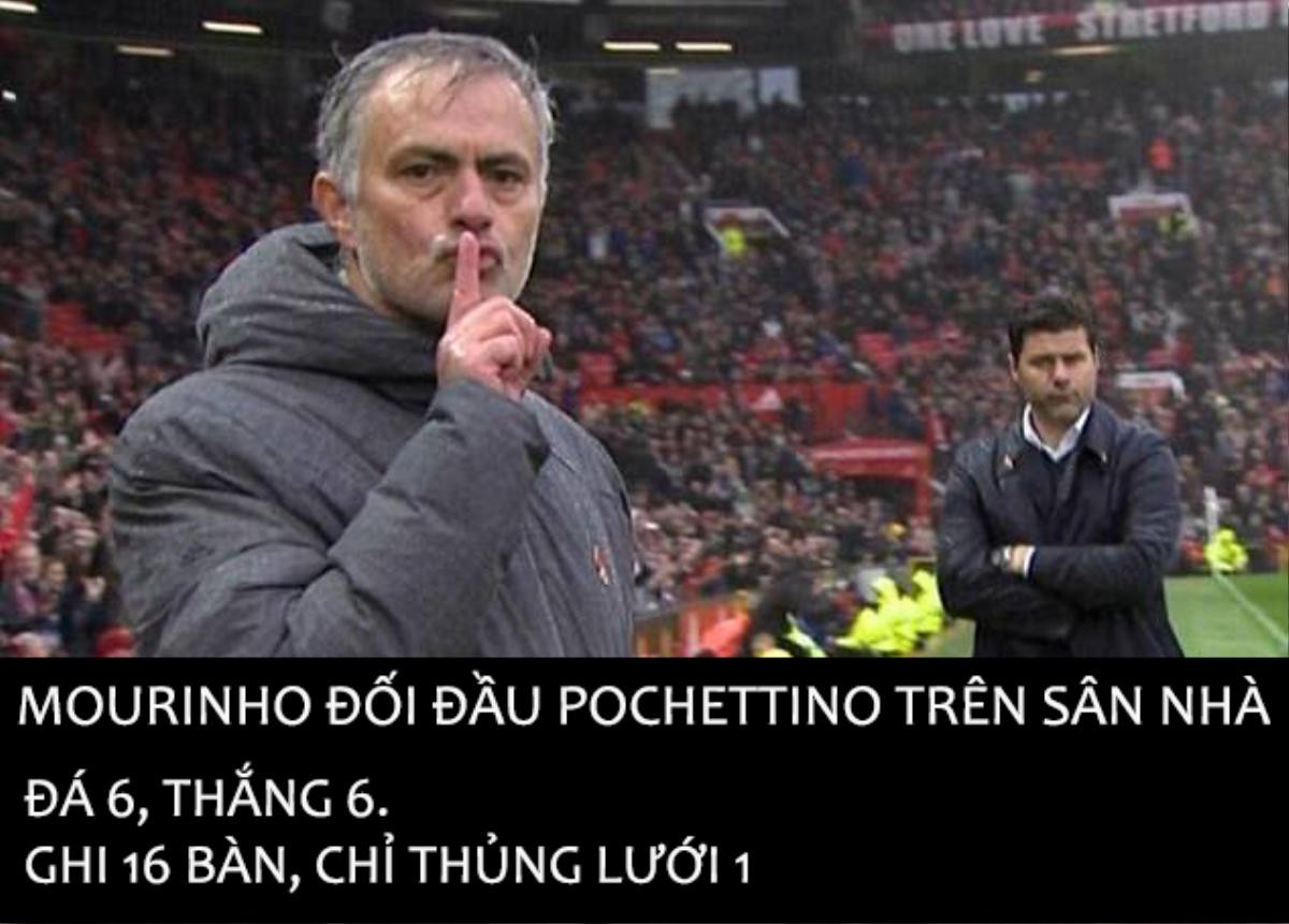 Biếm họa: 'Gà trống' Tottenham bị Man Utd luộc chín Ảnh 5