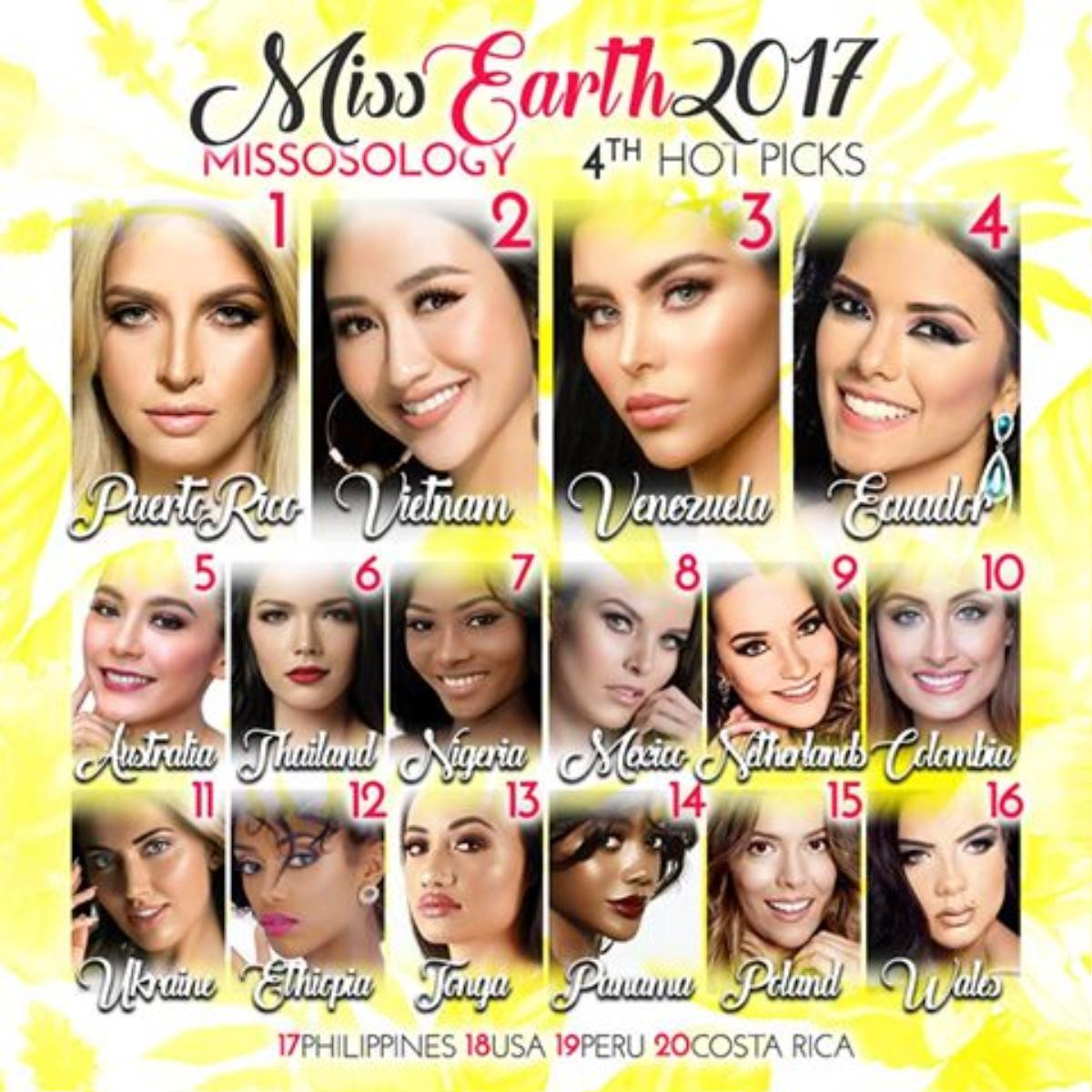 Nhìn lại hành trình toả sáng ngắn ngủi nhưng đáng tự hào của Hà Thu tại Miss Earth 2017 Ảnh 20