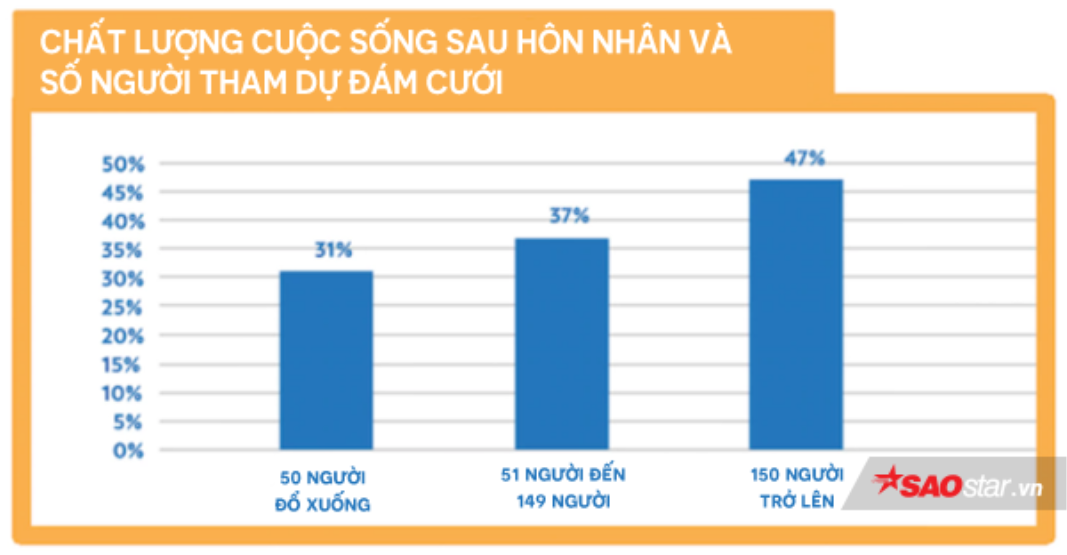 Khoa học đã chứng minh rồi, Song Joong Ki và Song Hye Kyo sẽ mãi mãi hạnh phúc bên nhau Ảnh 3