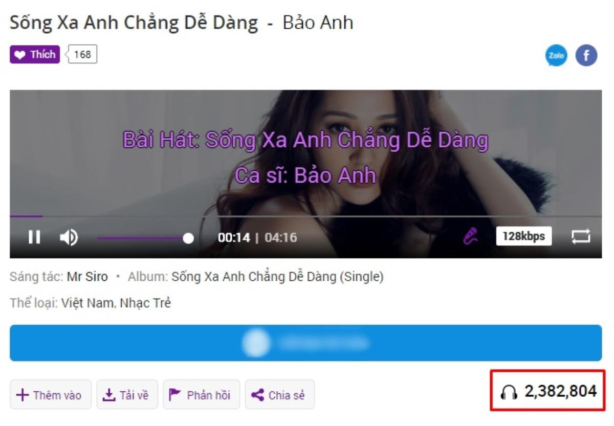 3 lý do khiến fan hóng MV ca khúc ‘xé lòng’ của Bảo Anh từ 'thánh sầu' Mr Siro Ảnh 2