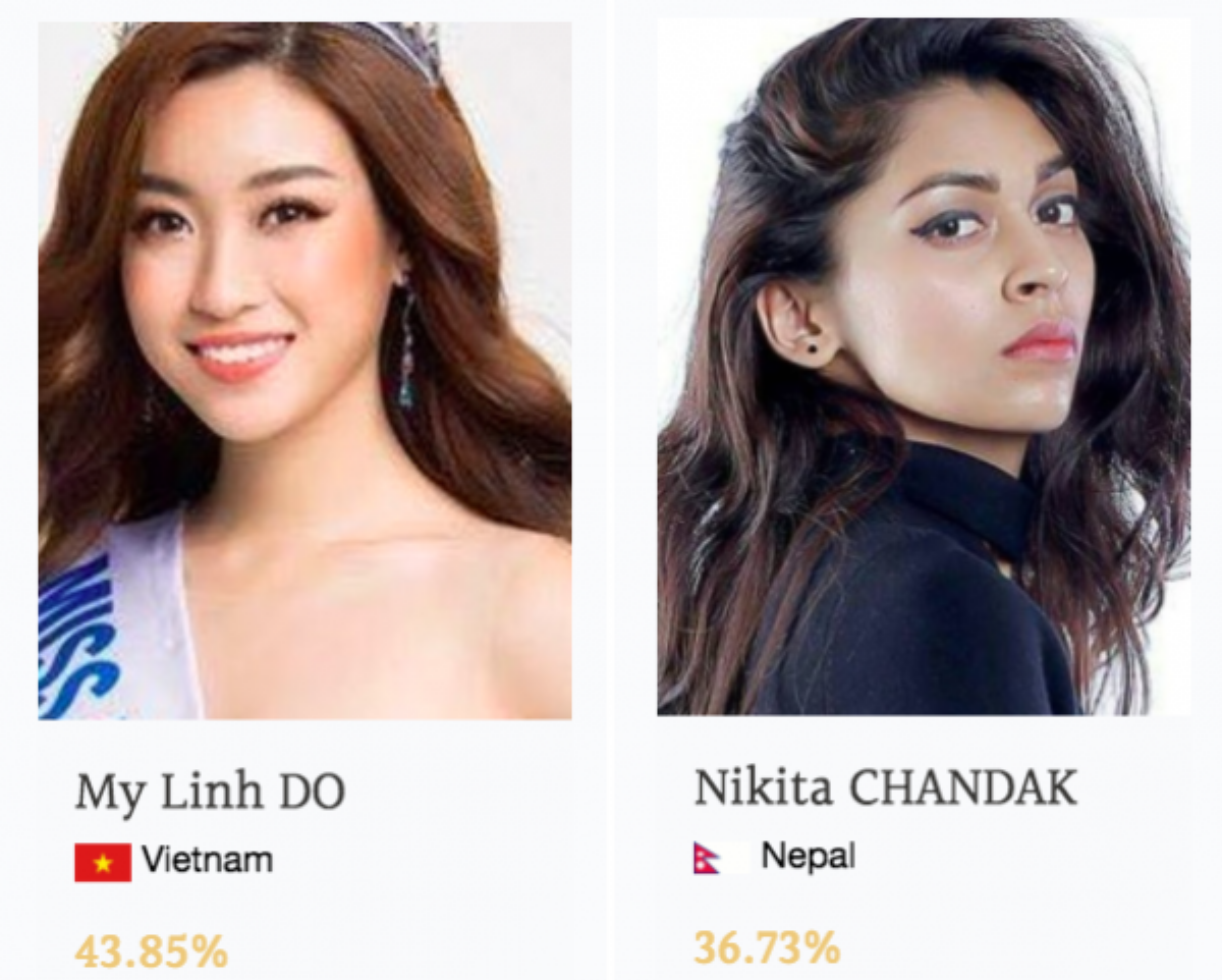 Đỗ Mỹ Linh và hành trình đến chiến thắng Hoa hậu Nhân ái ở Miss World 2017 Ảnh 19