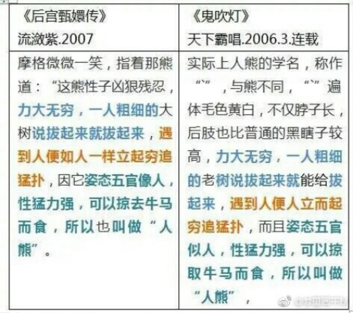 3 lý do khiến 'Như Ý truyện' phải dời lịch chiếu, thậm chí sẽ bị cắt giảm tới nửa số tập phim Ảnh 4