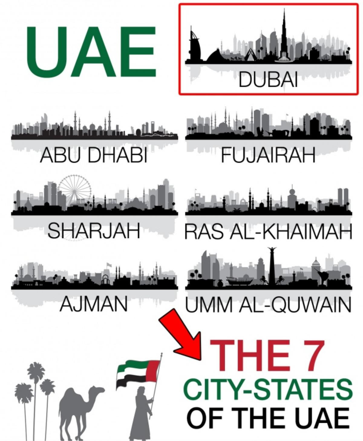 Hé lộ sự thật về thành phố Dubai giàu có nức tiếng Ảnh 4