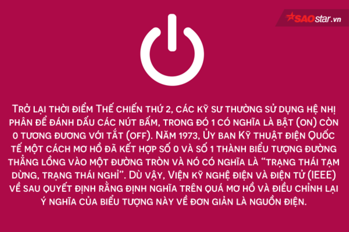 Ngày nào cũng nhìn thấy những biểu tượng này nhưng tóm lại chúng có ý nghĩa gì? Ảnh 1