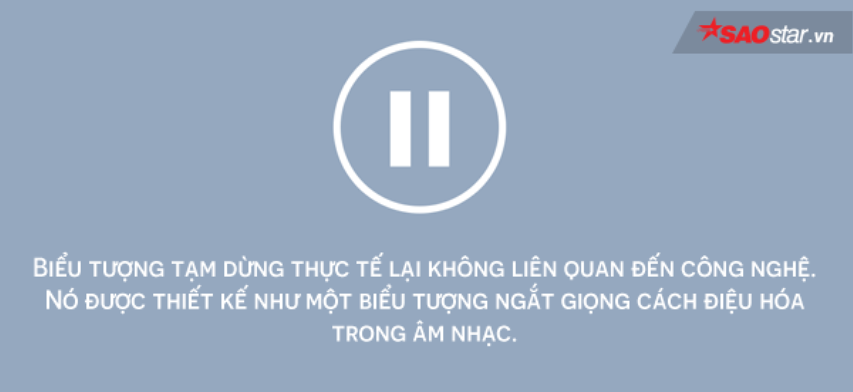 Ngày nào cũng nhìn thấy những biểu tượng này nhưng tóm lại chúng có ý nghĩa gì? Ảnh 3