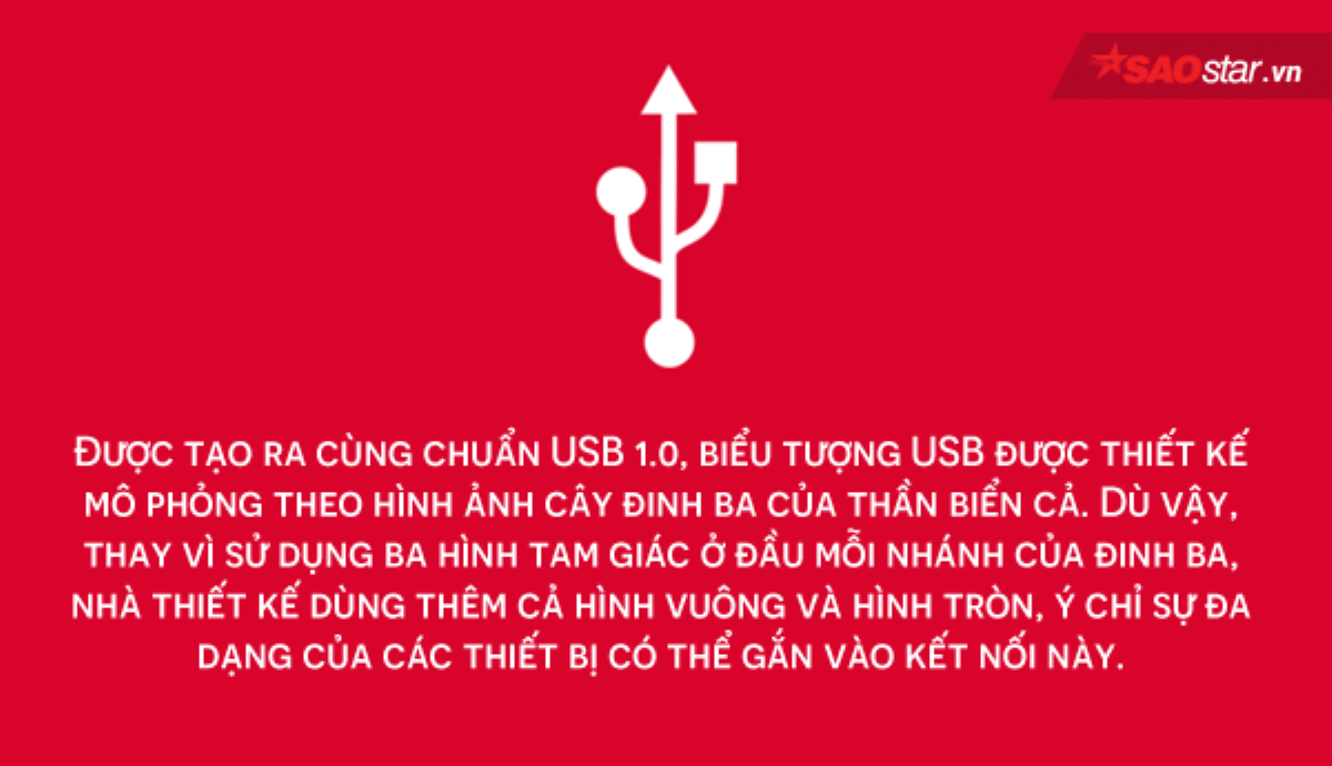 Ngày nào cũng nhìn thấy những biểu tượng này nhưng tóm lại chúng có ý nghĩa gì? Ảnh 6