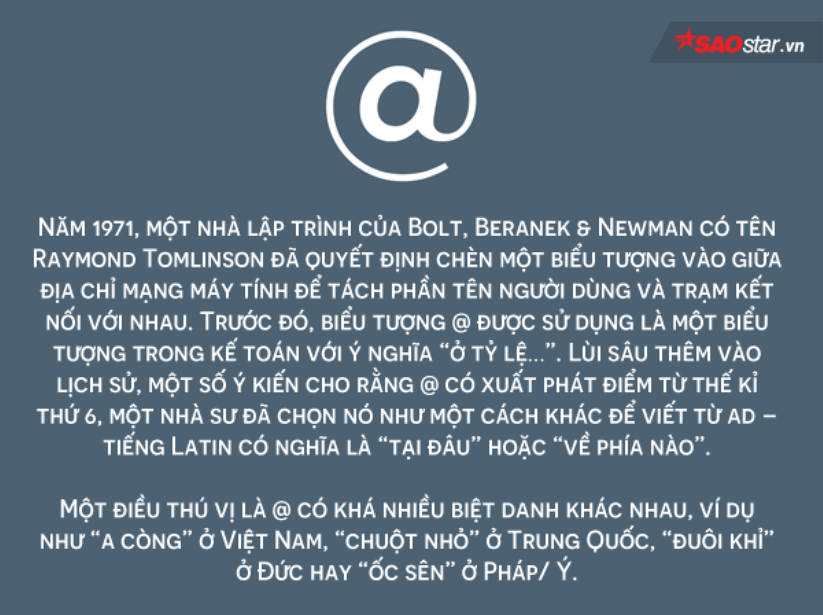 Ngày nào cũng nhìn thấy những biểu tượng này nhưng tóm lại chúng có ý nghĩa gì? Ảnh 7