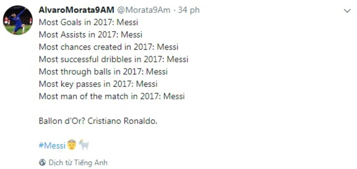 Fan Barca phẫn nộ 'tố' CR7 mua giải Quả Bóng Vàng 2017 Ảnh 5