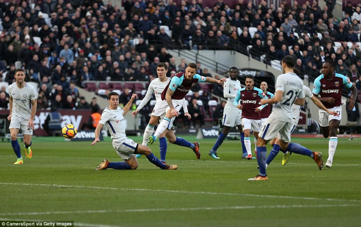 Thống kê cho thấy Chelsea của Conte thua đội áp chót West Ham là 'đúng quy trình' Ảnh 1