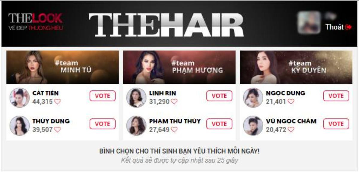 Không thắng The Hair, thầy trò Minh Tú vẫn dư sức 'càn quét' cộng đồng mạng Ảnh 2