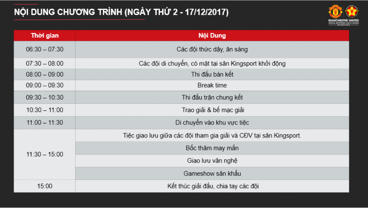 Ăn mừng sự kiện được Man United công nhận, fan M.U Việt rầm rộ tổ chức giải bóng đá Ảnh 4