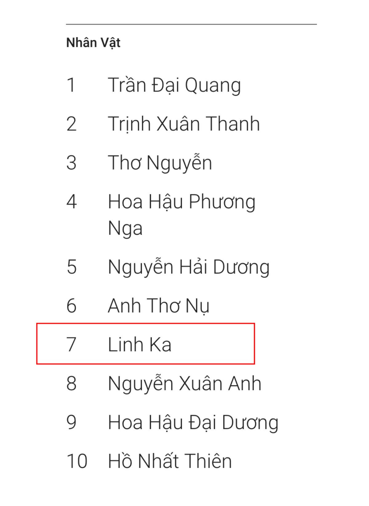 Lọt top 10 nhân vật được tìm kiếm nhiều nhất 2017, Linh Ka hứa hẹn thay đổi bản thân Ảnh 1