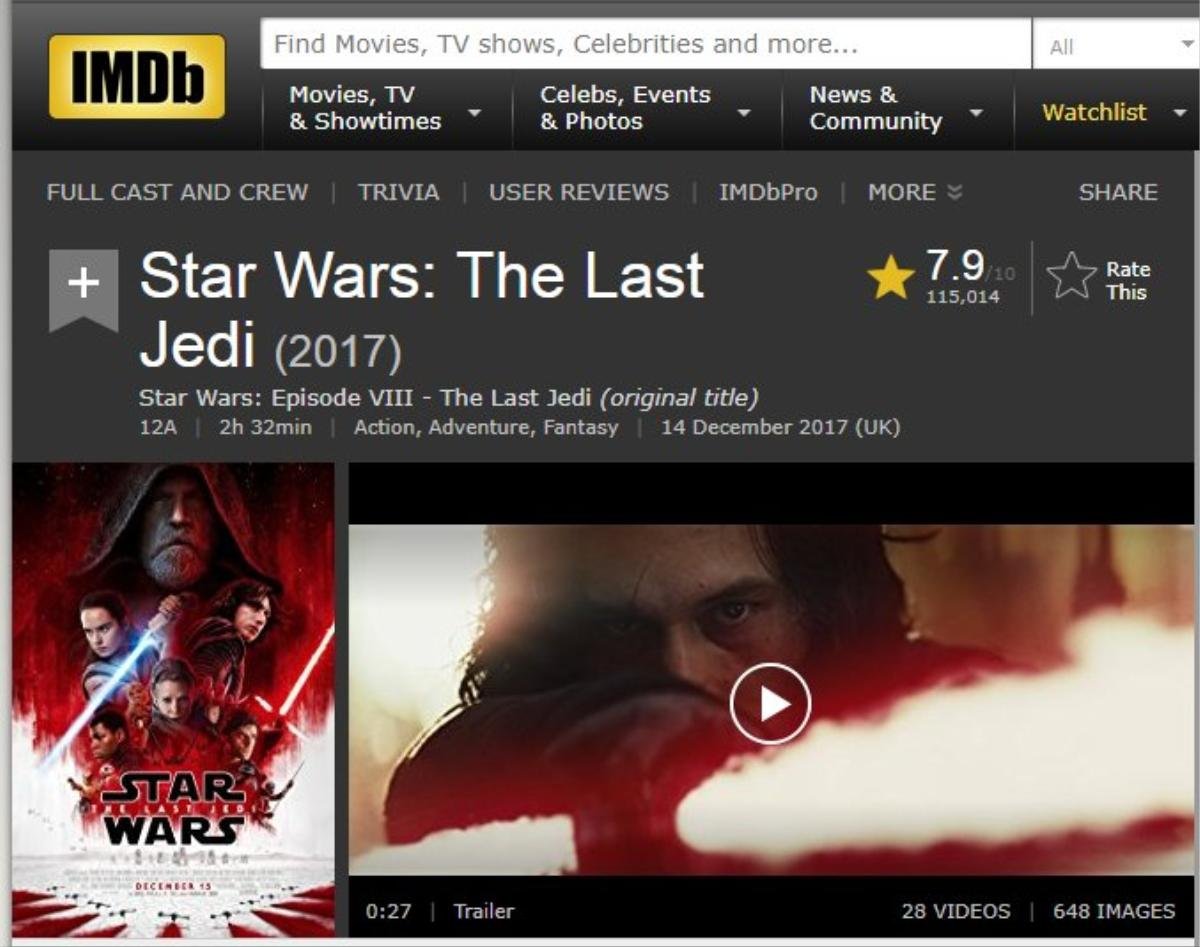 Disney giải thích lý do khiến 'Star Wars: The Last Jedi' có điểm khán giả thấp kỷ lục dù doanh thu 'khủng' Ảnh 4