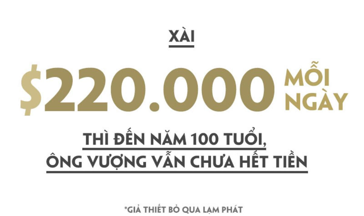 Cứ mỗi phút, tài sản của tỷ phú Phạm Nhật Vượng tăng thêm gần 5.000 USD Ảnh 8