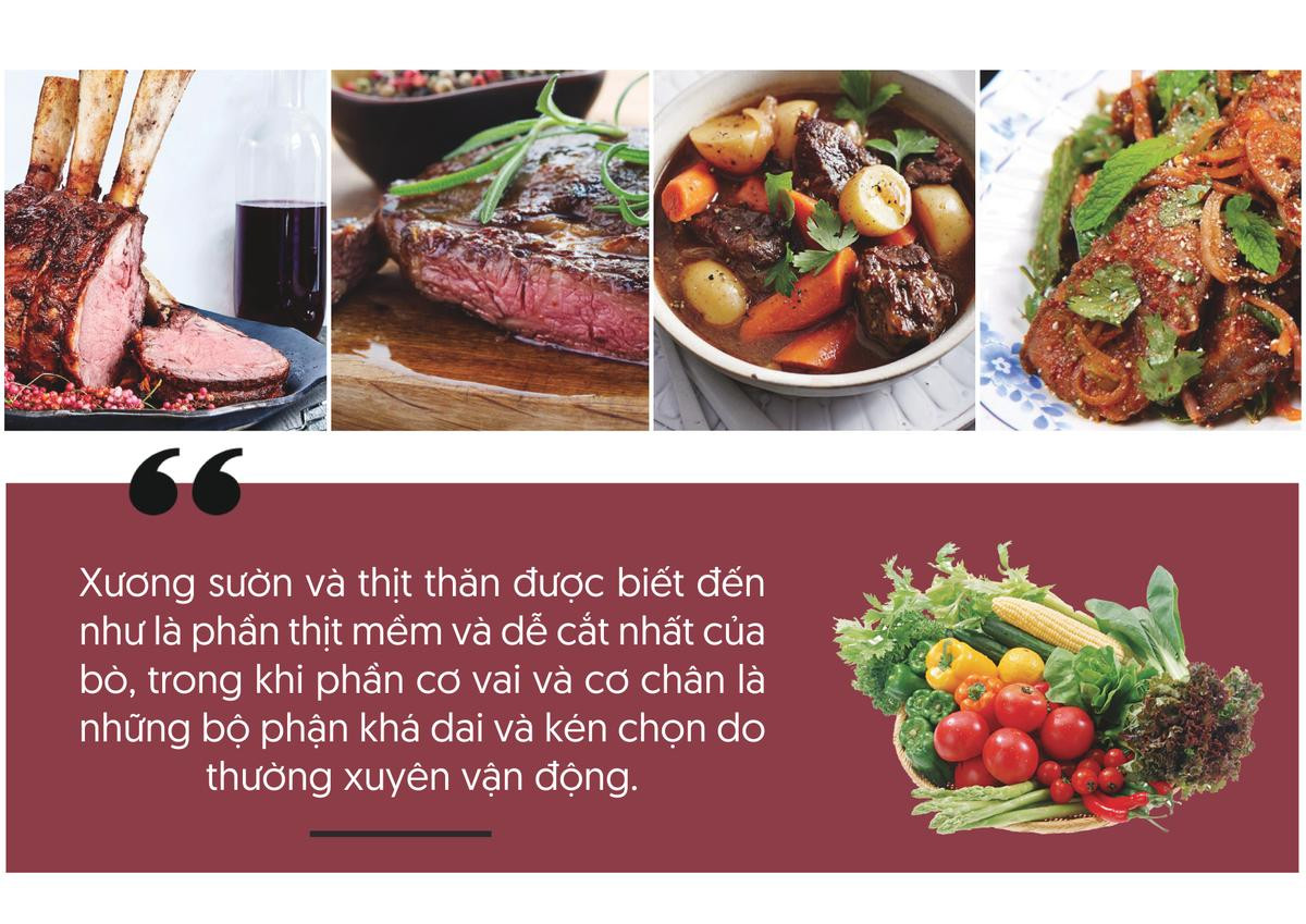 Ăn thịt bò từ bé đến lớn, nhưng bạn có biết với từng phần thịt chế biến như thế nào mới là ngon nhất? Ảnh 20