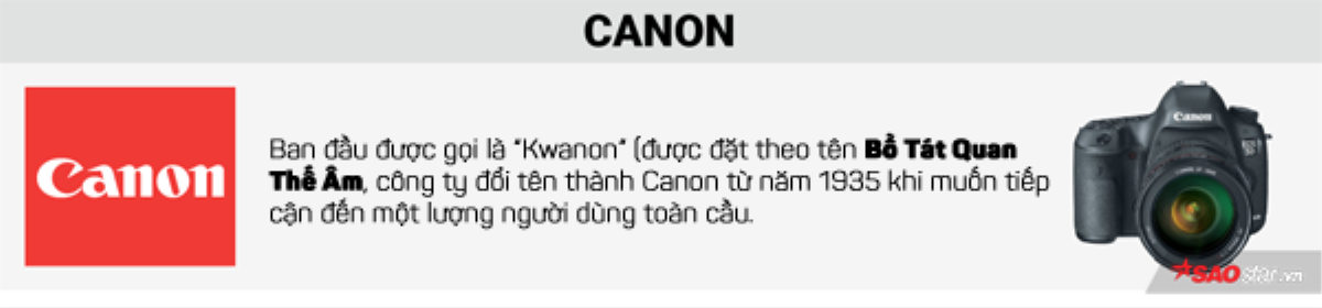 Vì sao Google được gọi là… Google, đằng sau mỗi cái tên lại là một câu chuyện thú vị Ảnh 1