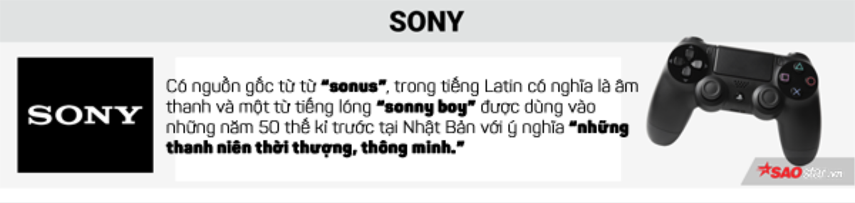 Vì sao Google được gọi là… Google, đằng sau mỗi cái tên lại là một câu chuyện thú vị Ảnh 2