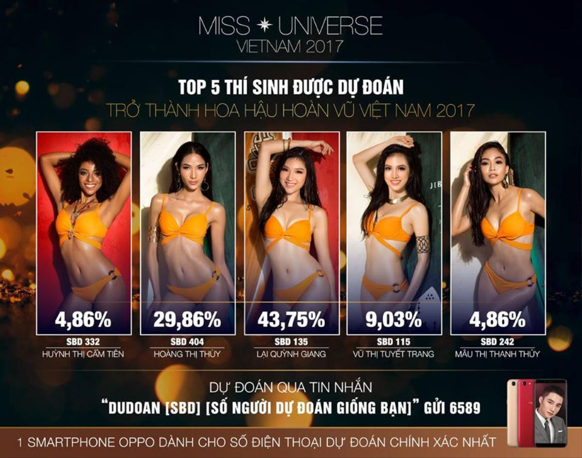 HOT PICK 5: TOP 10 thí sinh được yêu thích nhất trên Fanpage HHHV Việt Nam 2017 Ảnh 1