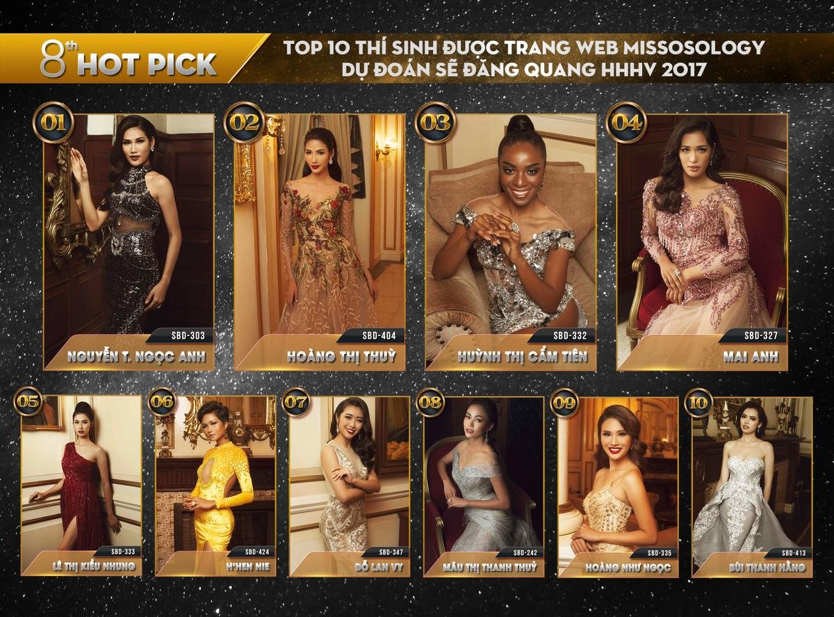 Độc quyền HOT PICK #8: Top 10 được chuyên trang Hoa hậu Missosology dự đoán cho ngôi vị HHHV Việt Nam 2017 là ai? Ảnh 14