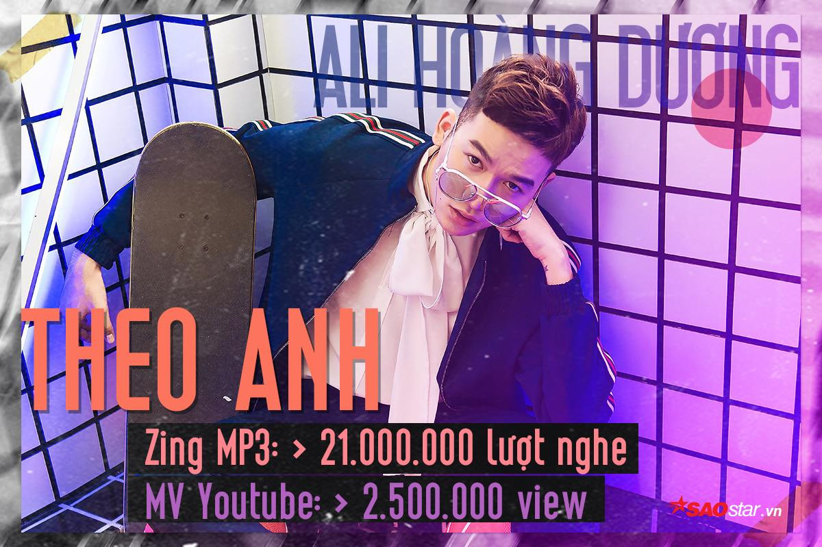 Nhân tố mới toanh Vpop 2017: Những sự xuất hiện 'đáng đồng tiền bát gạo' Ảnh 2