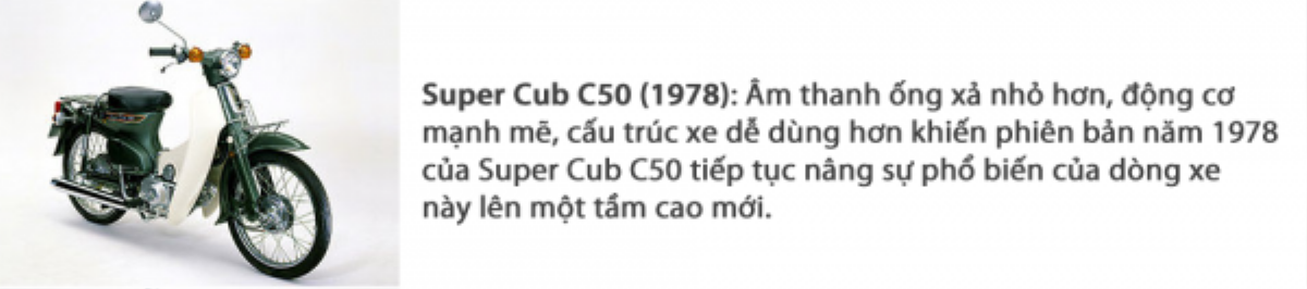 Chiếc xe máy này từng là niềm mơ ước của rất nhiều thanh niên Việt Ảnh 4