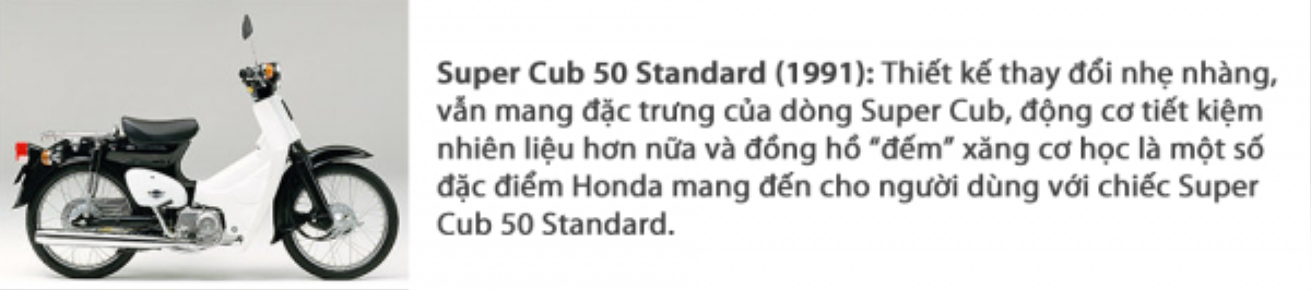 Chiếc xe máy này từng là niềm mơ ước của rất nhiều thanh niên Việt Ảnh 7