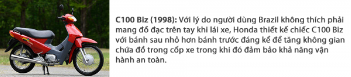 Chiếc xe máy này từng là niềm mơ ước của rất nhiều thanh niên Việt Ảnh 8