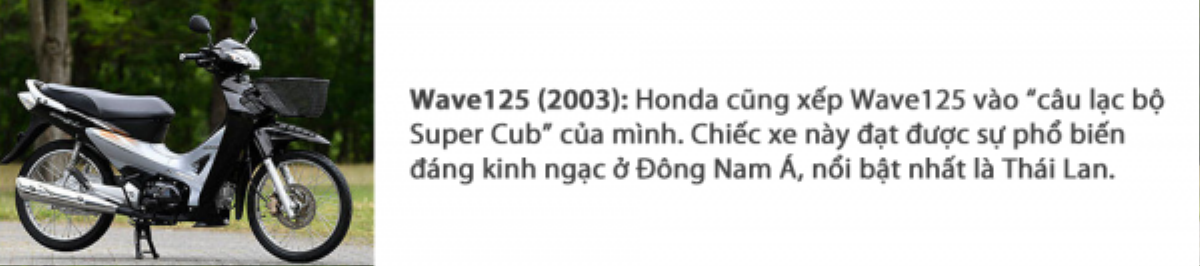 Chiếc xe máy này từng là niềm mơ ước của rất nhiều thanh niên Việt Ảnh 9