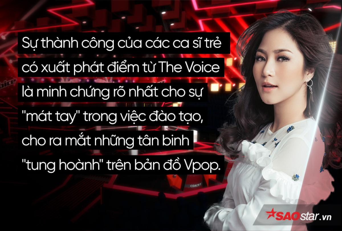 Vì sao The Voice luôn 'chiếm spotlight' và là bệ phóng đáng mơ ước? Ảnh 6