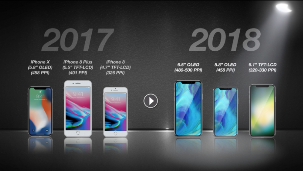 Đây là 8 'bom tấn' Apple sẽ thả xuống trong năm 2018 Ảnh 1