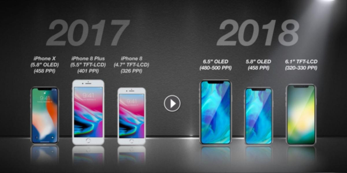 iPhone X sắp ngừng sản xuất, ‘iPhone X 2018’ sẽ rẻ hơn rất nhiều Ảnh 1