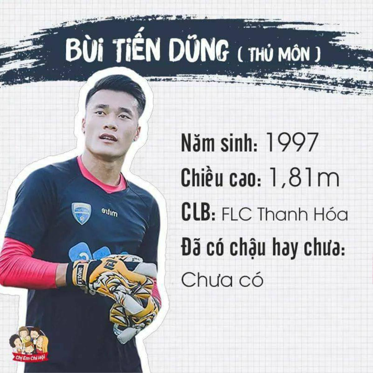 Bảng tóm tắt siêu đầy đủ về tình trạng 'yêu đương' của các cầu thủ U23 - các cô gái nên xem ngay! Ảnh 2