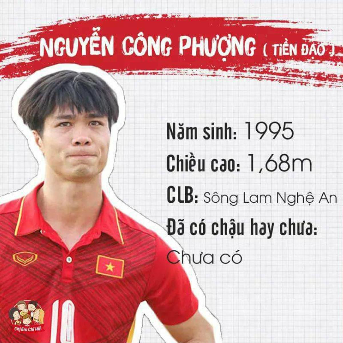 Bảng tóm tắt siêu đầy đủ về tình trạng 'yêu đương' của các cầu thủ U23 - các cô gái nên xem ngay! Ảnh 4