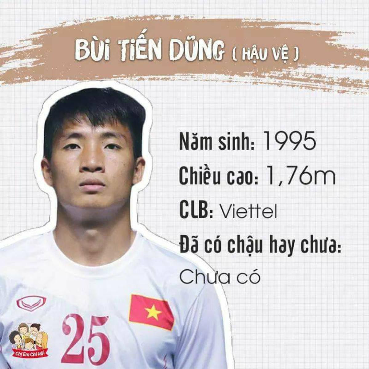 Bảng tóm tắt siêu đầy đủ về tình trạng 'yêu đương' của các cầu thủ U23 - các cô gái nên xem ngay! Ảnh 9