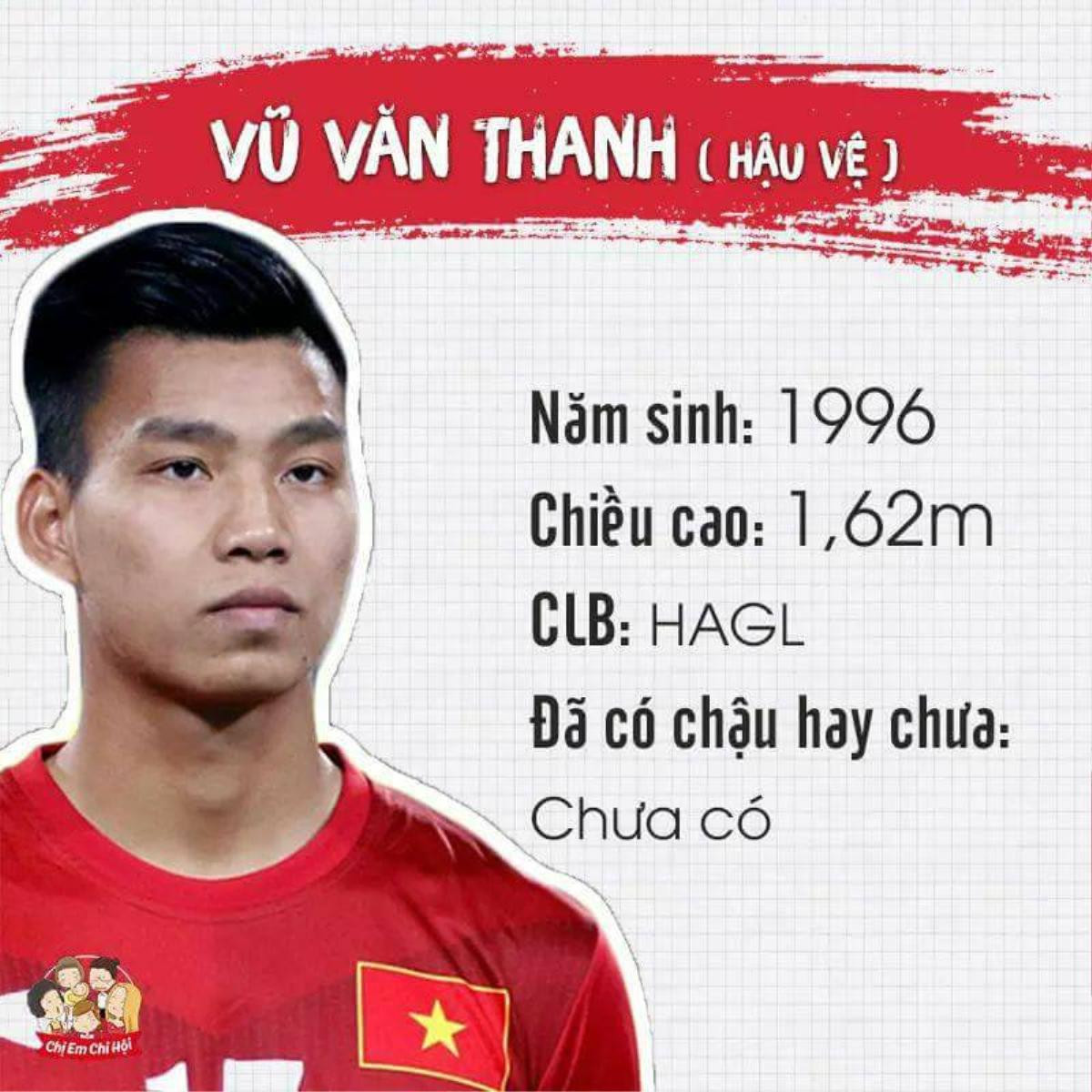 Bảng tóm tắt siêu đầy đủ về tình trạng 'yêu đương' của các cầu thủ U23 - các cô gái nên xem ngay! Ảnh 16