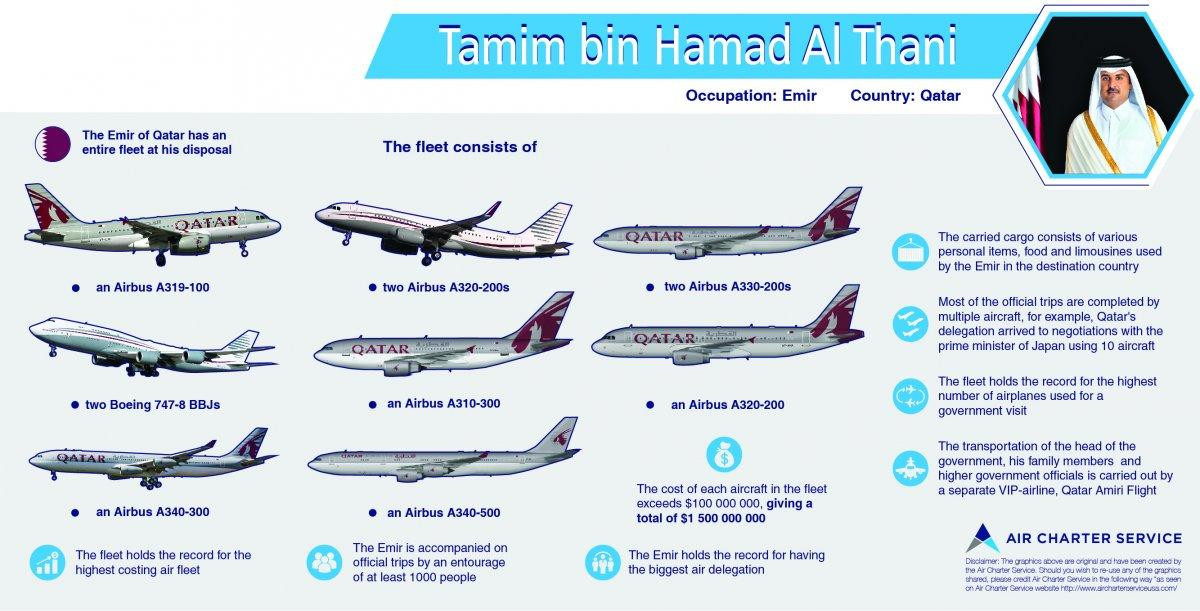 Qatar thua U23 VN: 'Đắng' cho vị vua siêu giàu đổ tiền tấn vào bóng đá Ảnh 3