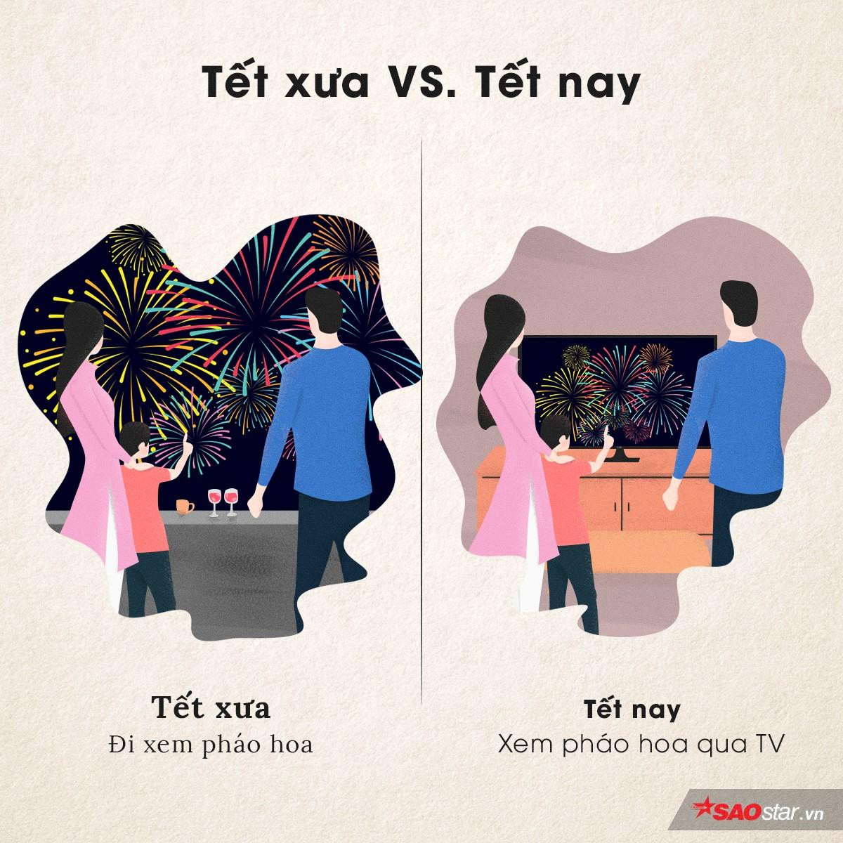 Tết xưa - Tết nay đã có những thay đổi như thế nào? Ảnh 2