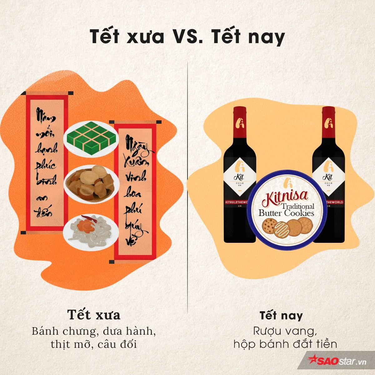 Tết xưa - Tết nay đã có những thay đổi như thế nào? Ảnh 3